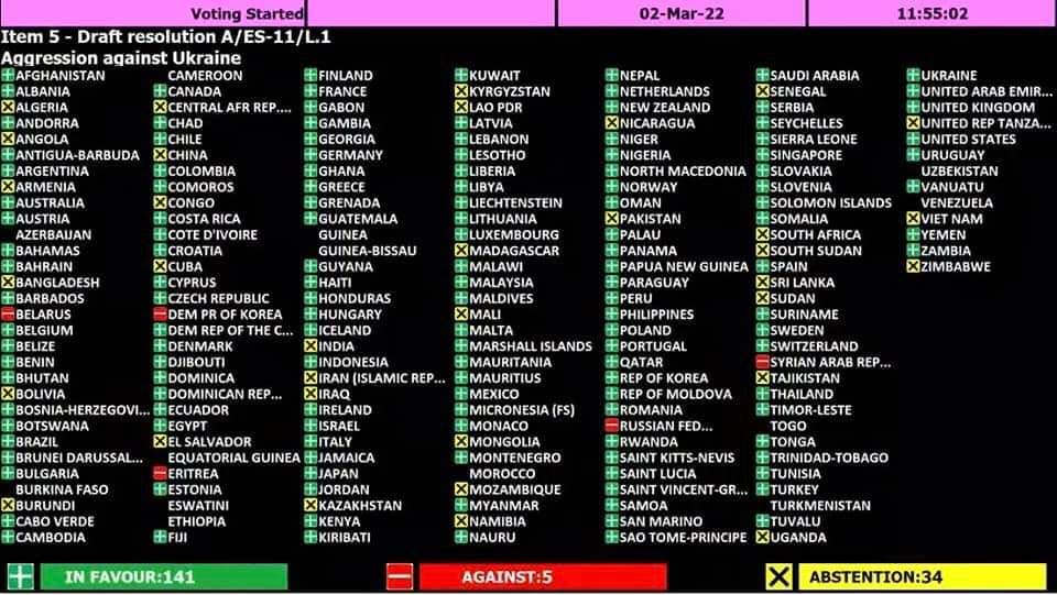Bericht van Times Of Suriname is Fakenews. Suriname stemt voor de VN resolutie Oekraïne