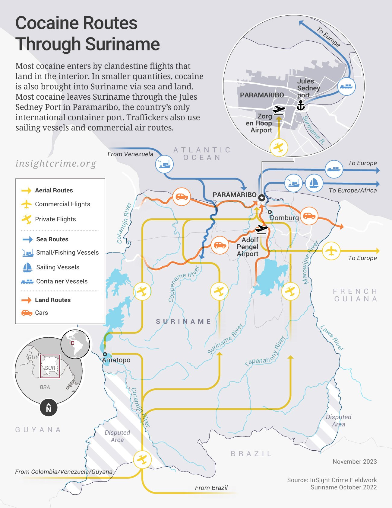 Cocaïne route