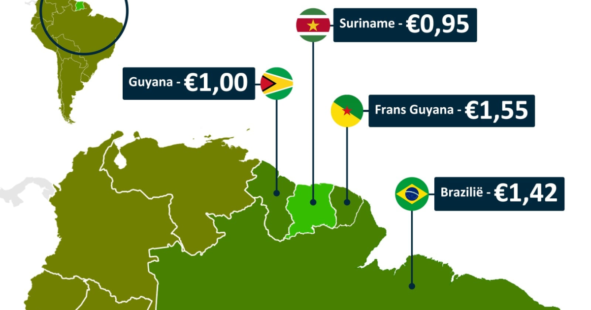 Breaking Brandstofprijzen verder omhoog Suriname Nieuws Centrale