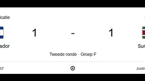 Suriname en El Salvador door naar volgende ronde WK-voorronde