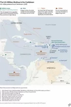 America First: 21e-eeuwse déjà vu