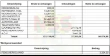 Quorumproblemen overschaduwen unanieme aanname VN-protocol tegen doodstraf