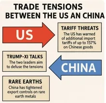VS en China proberen escalatie handelsoorlog te voorkomen