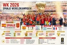Derde helft WK 2026: Spanje neemt de wereldkroon over, Messi verlaat WK-podium als verslagen grootheid
