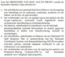 Staatsolie valt onder nieuw ministerie van Olie, Gas en Milieu