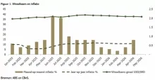 SEOB: Economie groeit verder; inflatie en staatsschuld blijven zorgenkinderen