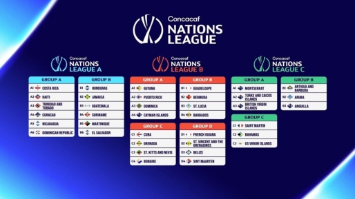 Concacaf Nations League: Suriname in poule B met Jamaica en Honduras