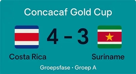 Costa Rica wint nipt van Suriname in doelpuntrijke strijd