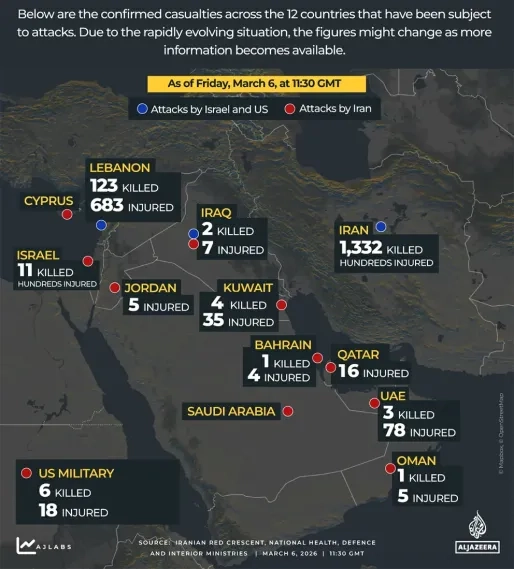 Escalatie in VS-Iran conflict: Oekraïne biedt steun aan Saudi-Arabië tegen Iraanse drones