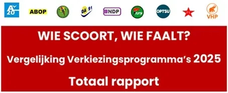 Veel beloftes, weinig plan: BINI fileert partijprogramma’s