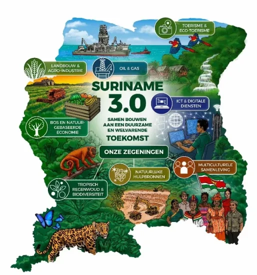 Surinamers voorzichtig optimistisch, maar kiezen voor duurzame economische koers